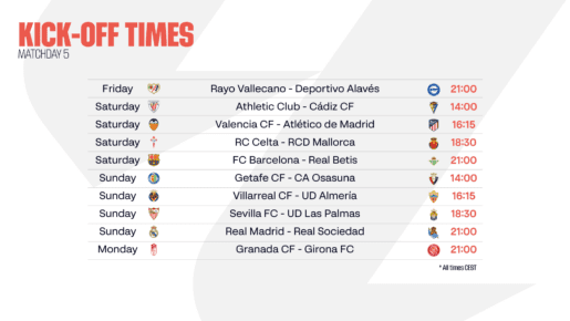 LaLiga Match Day 5 